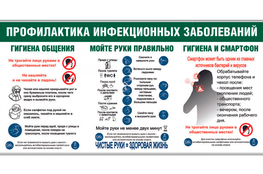 Меры по профилактике инфекционных заболеваний